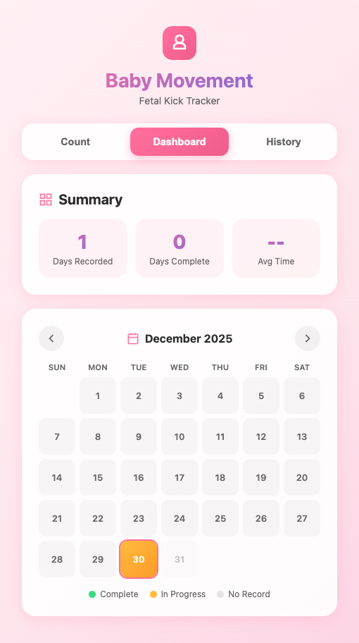 Baby Movement Tracker dengan Cloudflare Pages