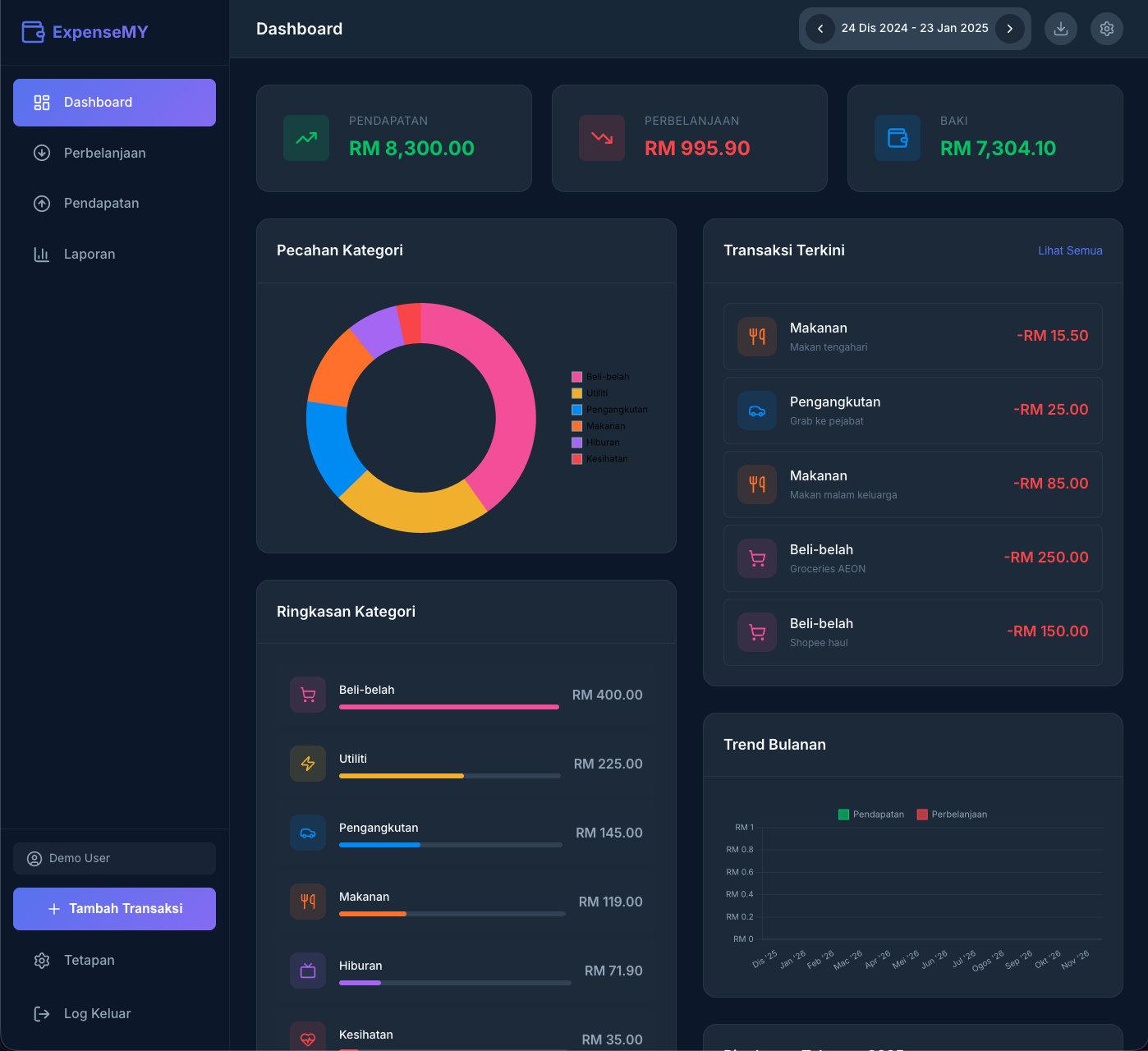 Membina Expense Tracker dengan Cloudflare Stack