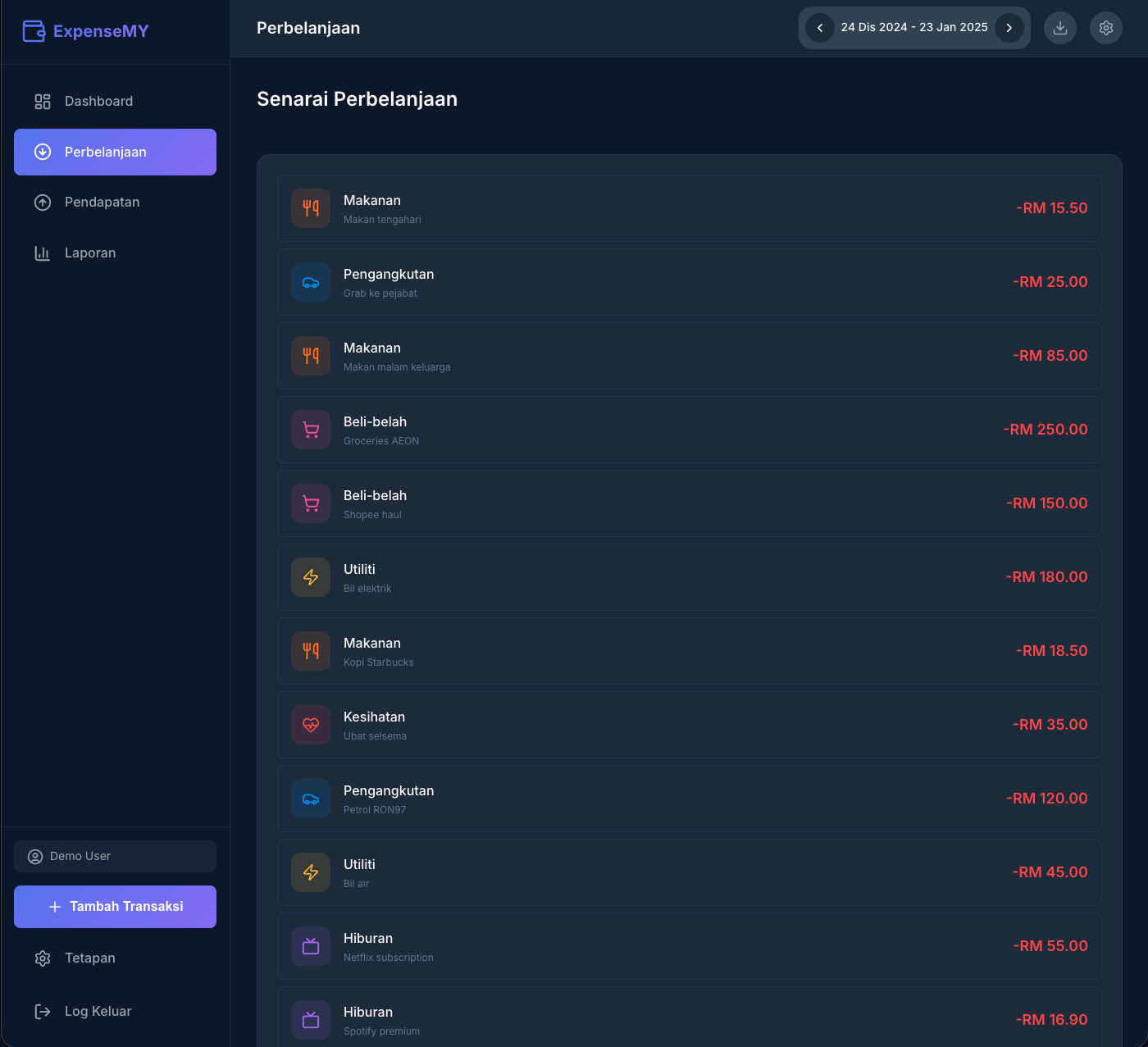 Senarai perbelanjaan mengikut kategori